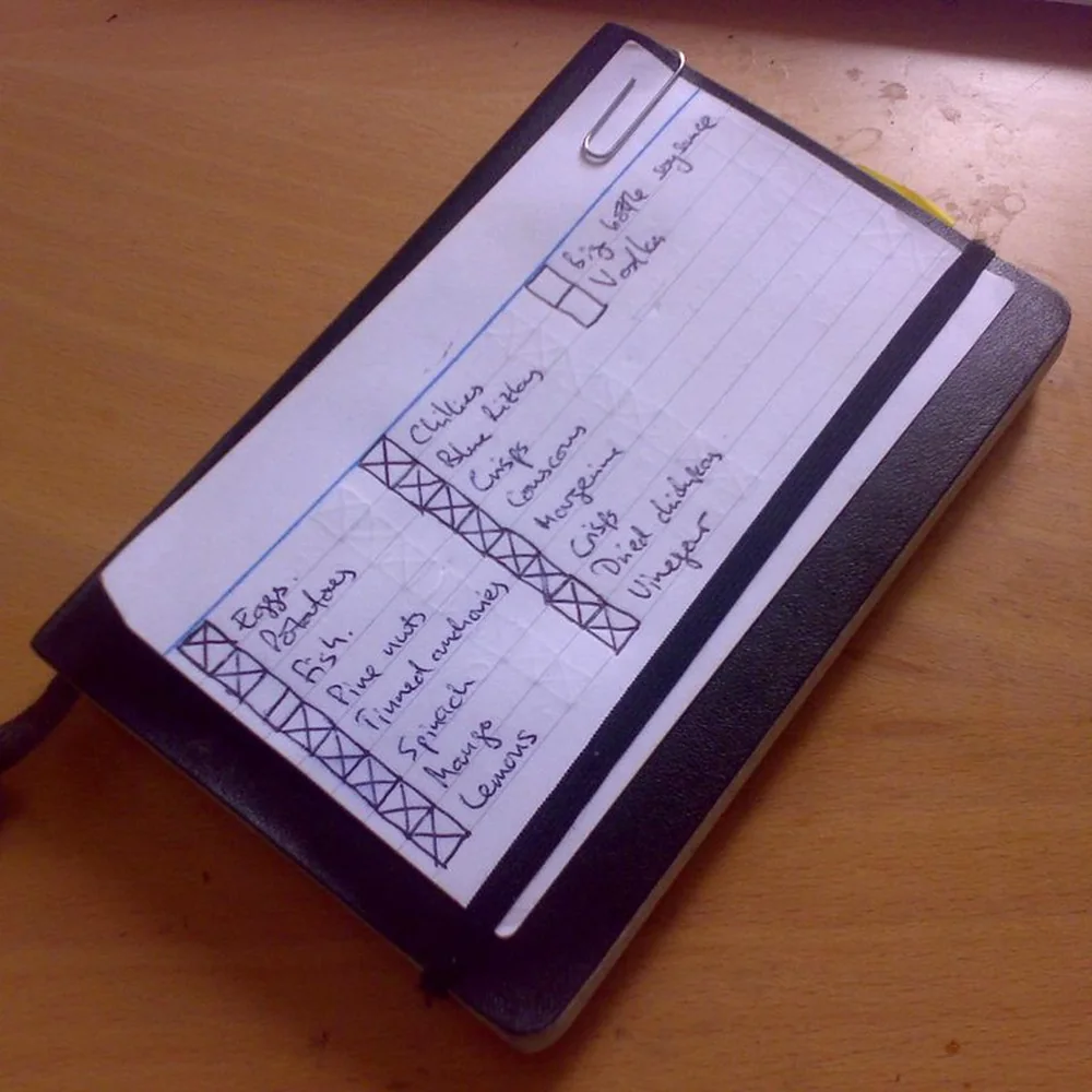 Pocket Travel Notebook